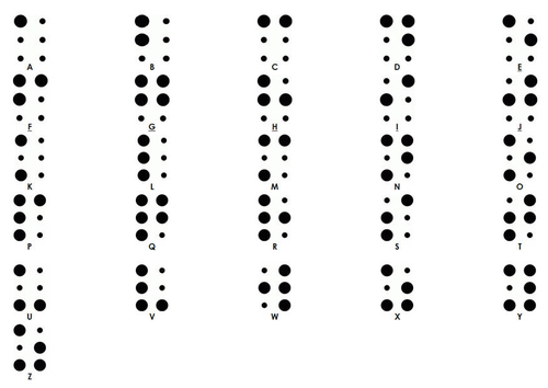 Braille Alphabet
