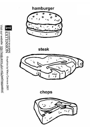 Fleisch