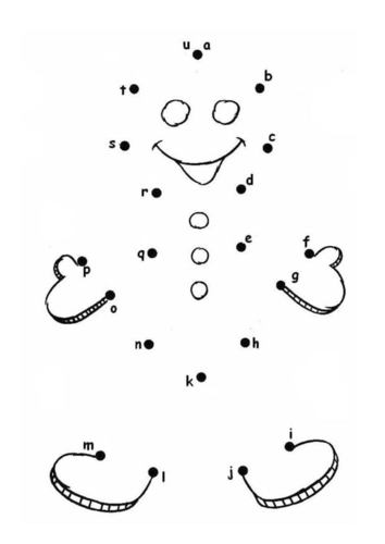 Malvorlage  Spekulatiusmännchen - Buchstaben