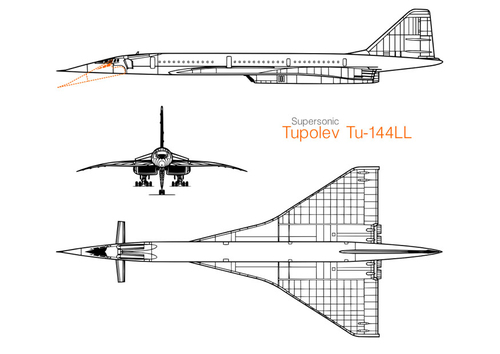 Tupolew Flugzeug