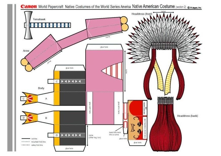 Basteln Indianer 2