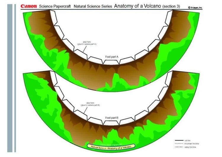 Basteln Vulkan 3