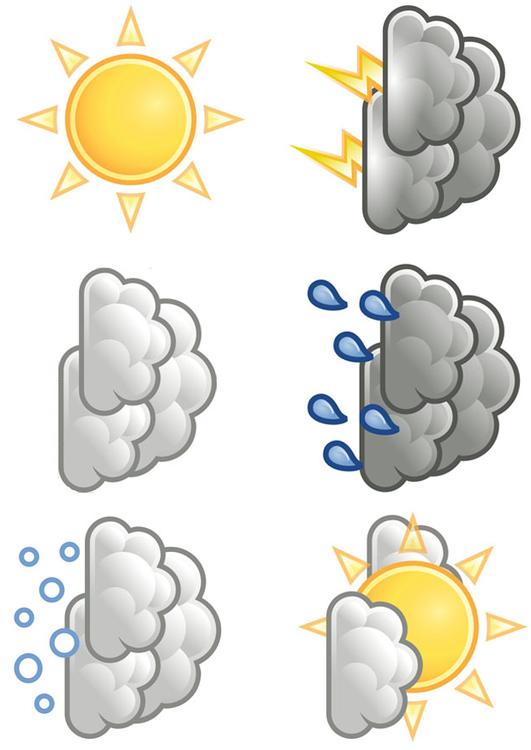 02 - Wettersymbole