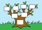 Bild leerer Familienstammbaum