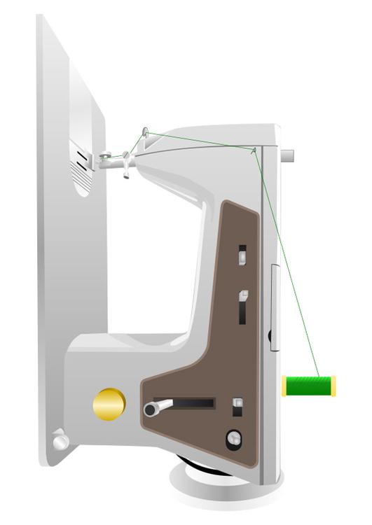 NÃ¤hmaschine