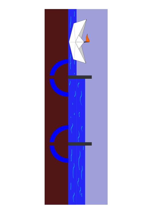 Schleuse Phase 01