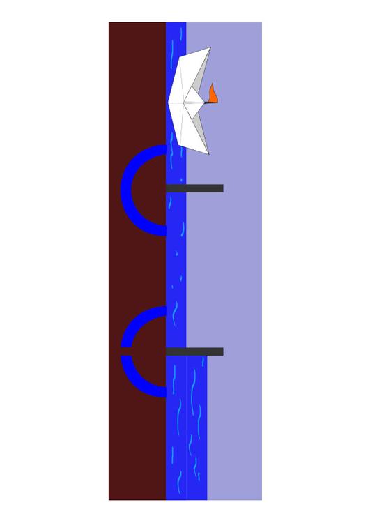 Schleuse Phase 02