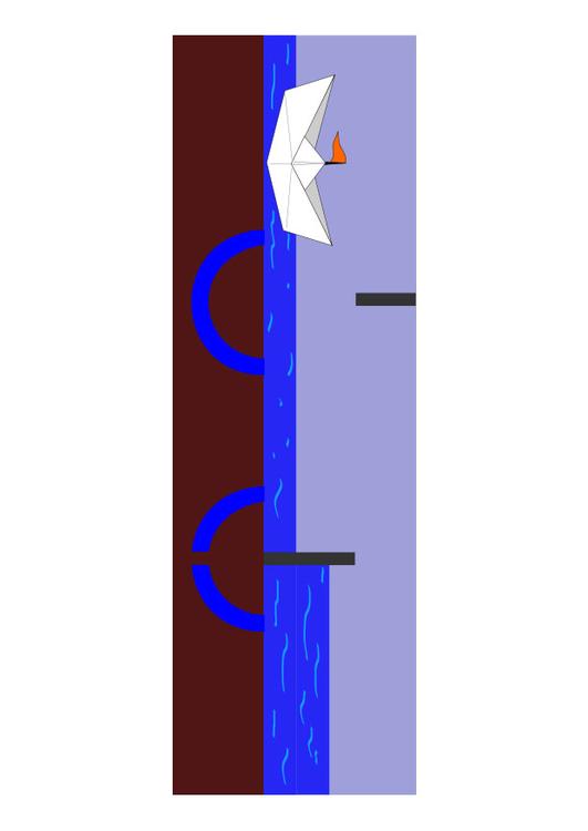 Schleuse Phase 03