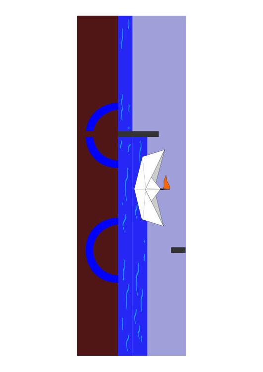 Schleuse Phase 07