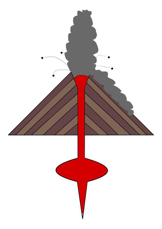 Vulkanausbruch