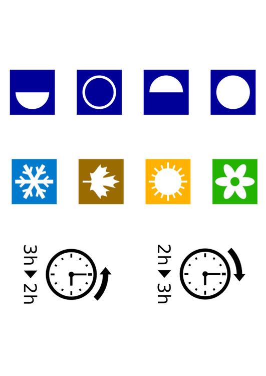 Zeit - Jahreszeiten