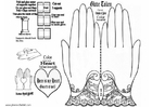 Basteln herzenmacher-handschuh