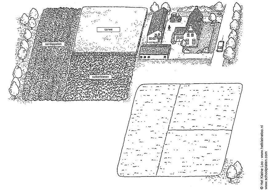 bauernhof Malvorlage bauernhof