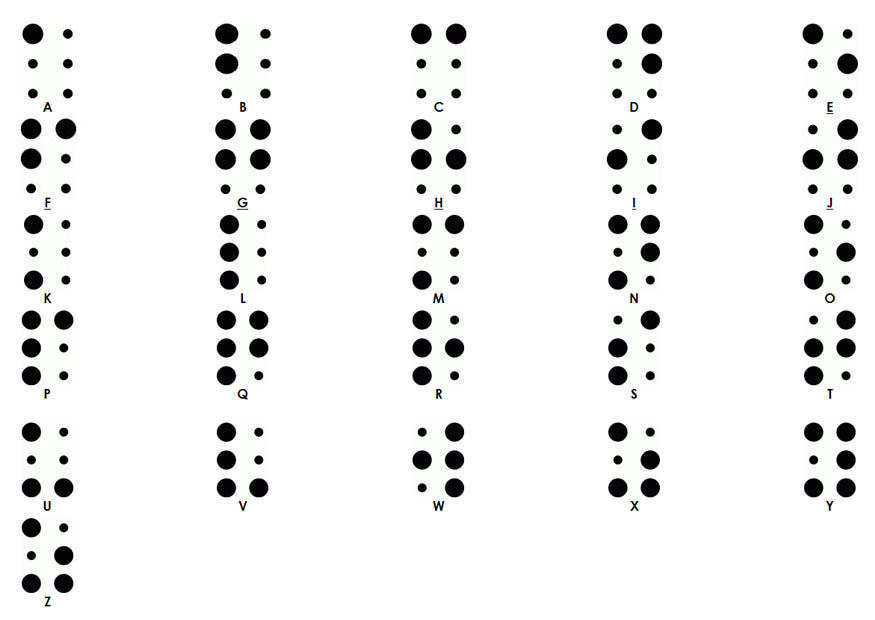 braille alphabet Malvorlage braille alphabet