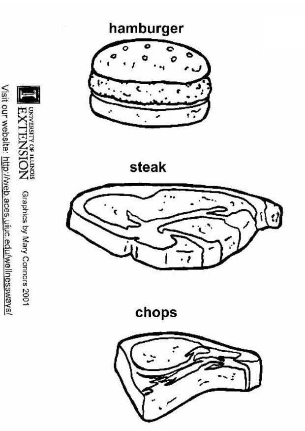 fleisch Malvorlage fleisch