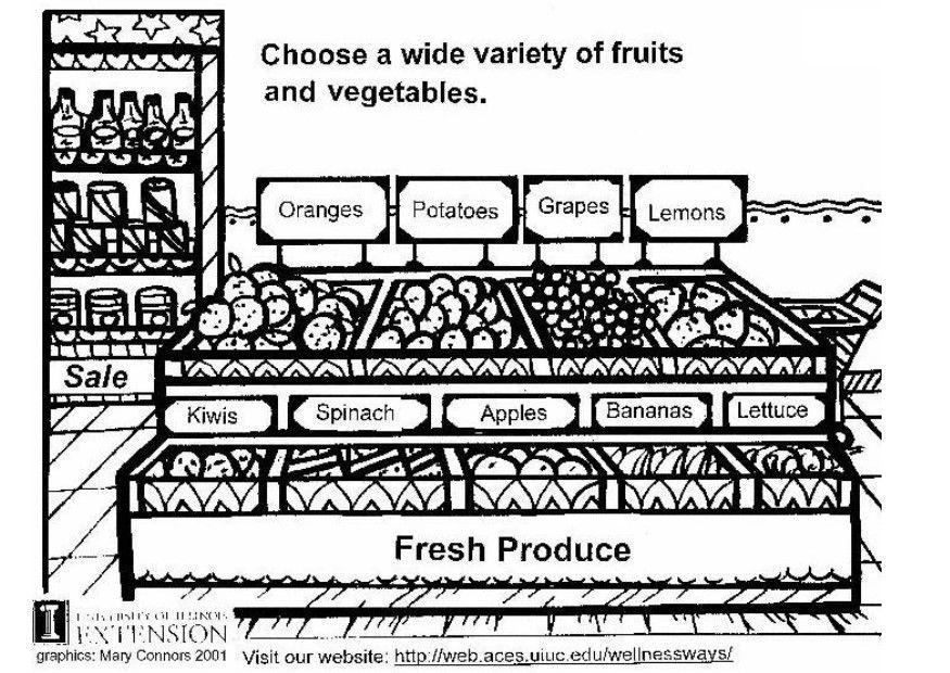 frisches obst und gemA¼se Malvorlage frisches obst und gemA¼se