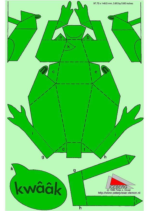 frosch Basteln frosch