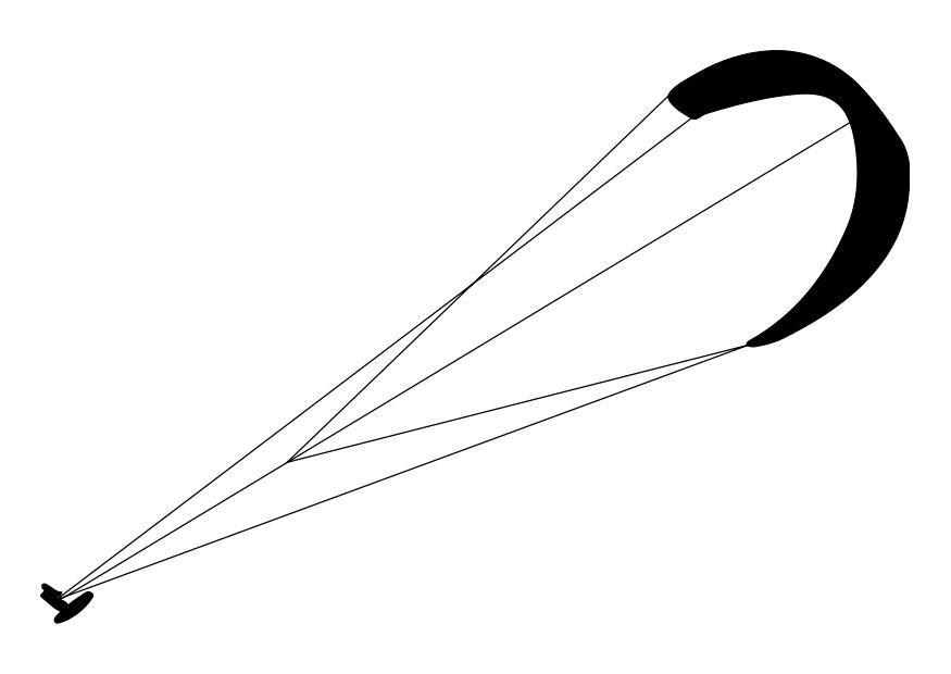 Malvorlage kitesurfen