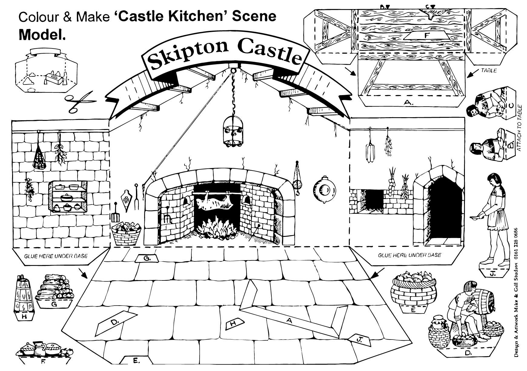 Malvorlage kA¼che schloss skipton