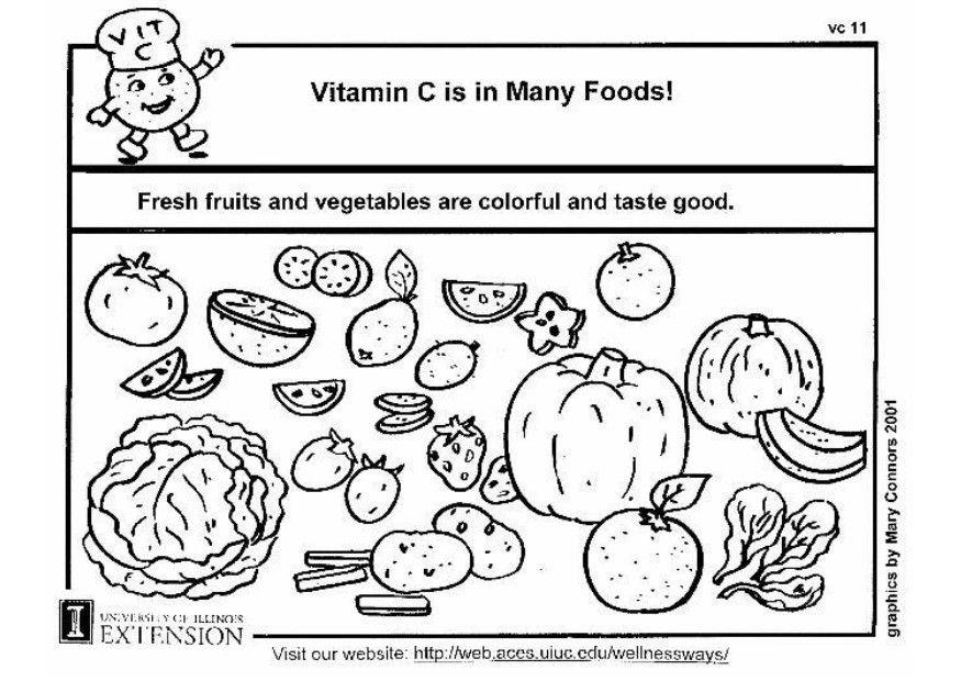 Malvorlage  vitamin c nahrung