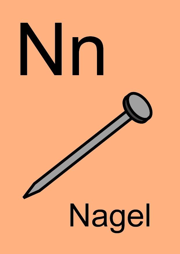 n Bild n
