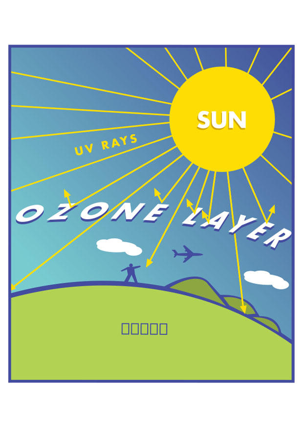 ozon Bild ozon