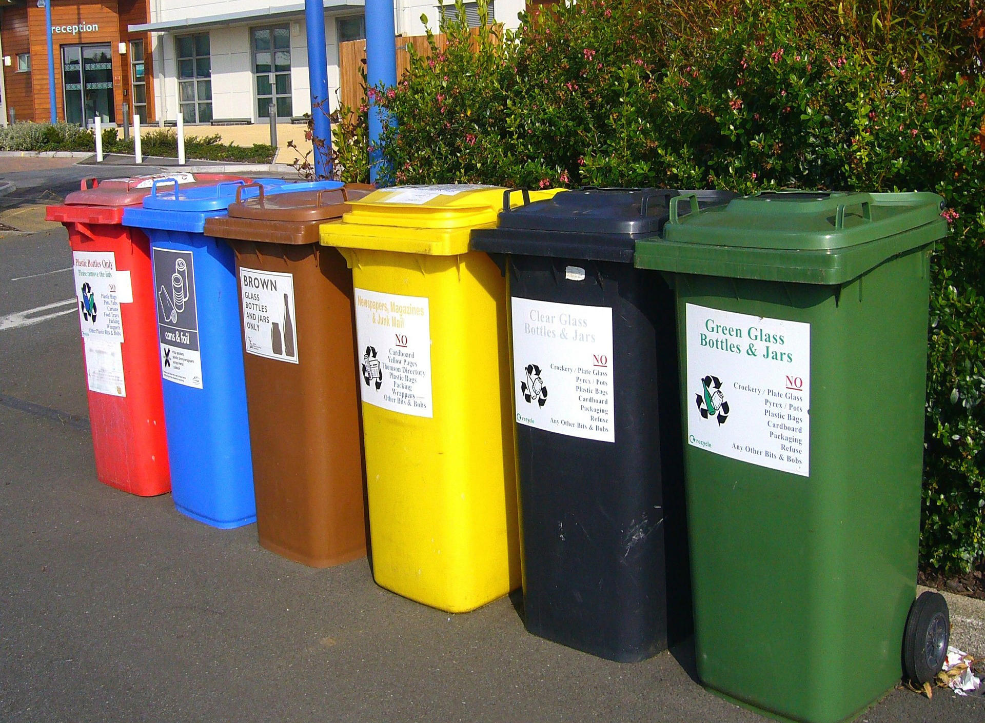 recycylingmA¼ll Foto recycylingmA¼ll