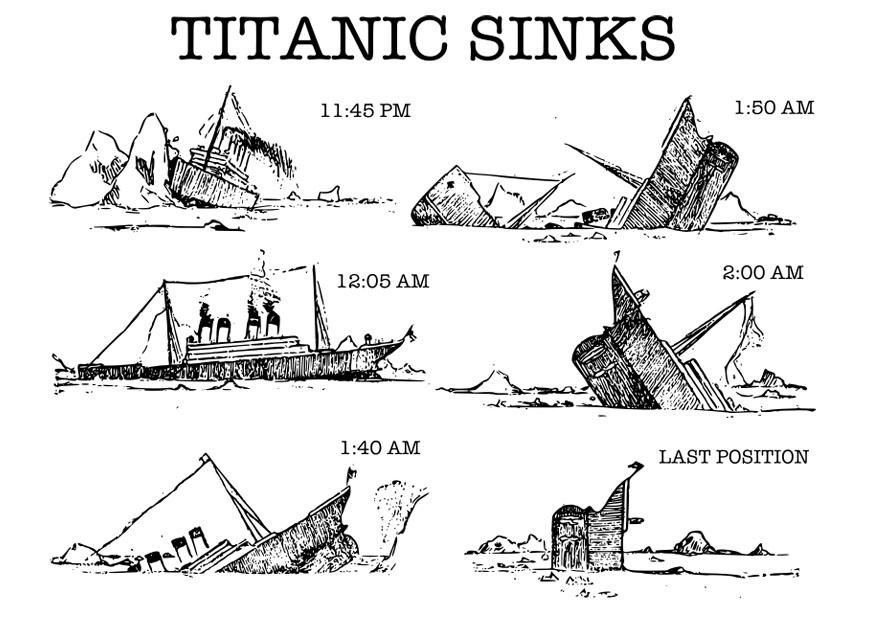 titanic Malvorlage titanic