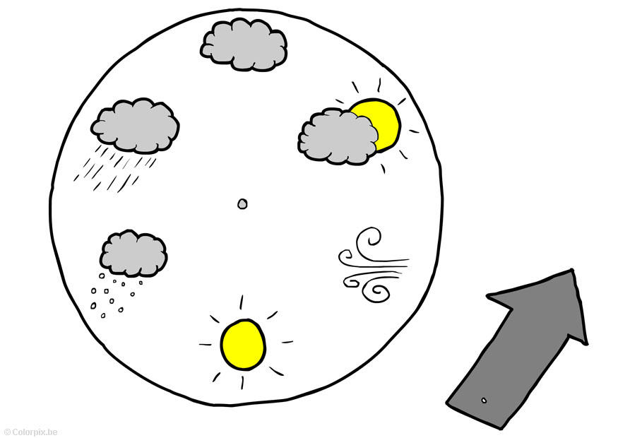 wetterkalender Bild wetterkalender