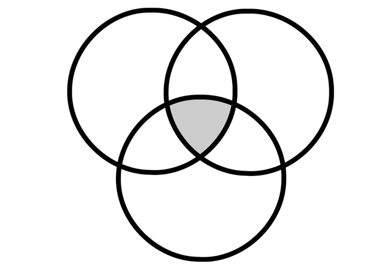 Malvorlage  Diagramm