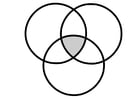 Malvorlagen Diagramm