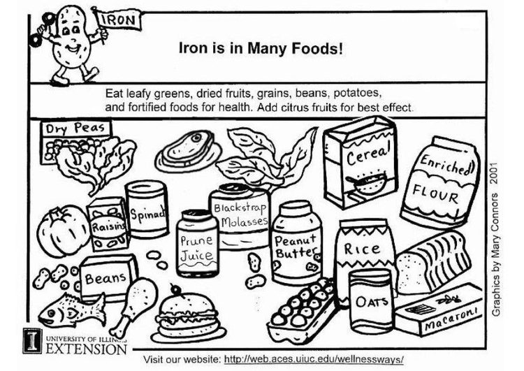 Malvorlage  Eisen Nahrung