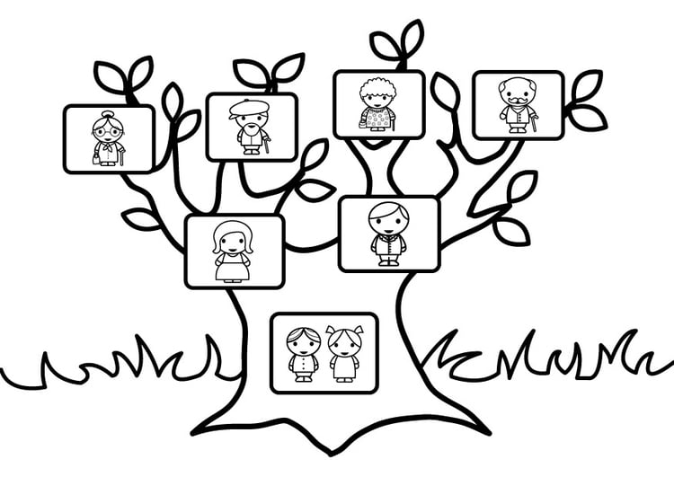 Malvorlage  Familienstammbaum