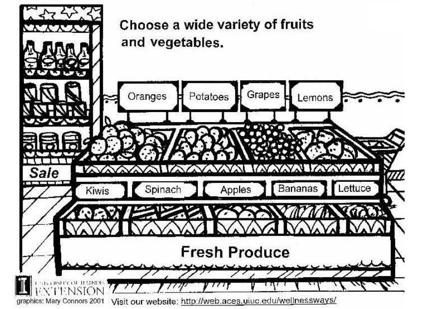 Malvorlage  Frisches Obst und GemÃ¼se