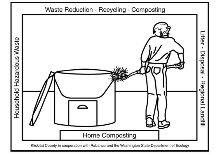 Malvorlage  Kompost