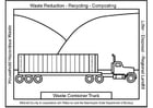 Malvorlagen Müll-Lkw