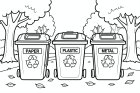 recyceln