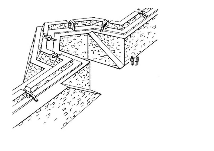 Malvorlage  Stadtmauer - Burg