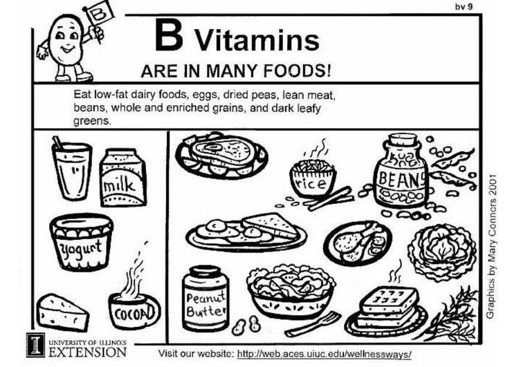 Malvorlage  Vitamin B Nahrung