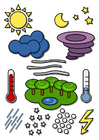 Bild wettersymbole